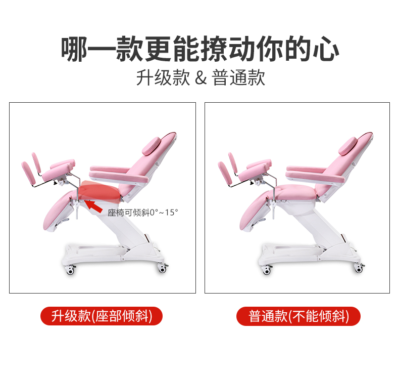 婦產(chǎn)檢查床